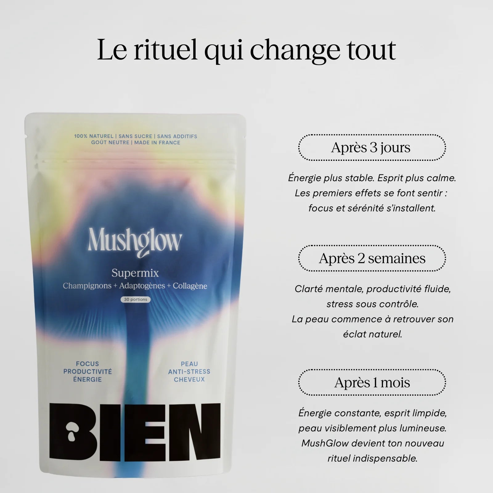 Mushglow Supermix 6-en-1