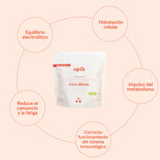 EQUILIBRIUM Polvos | Electrolytes