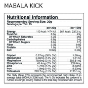 CACAO CEREMONIAL Mezcla de Masala Especias | Calor Especiado + Equilibrio Interior