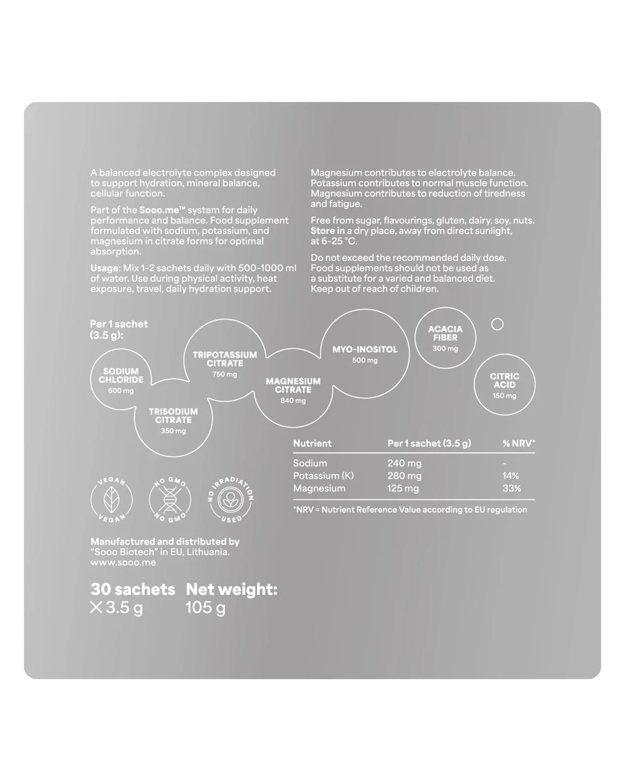 SOOO Hydrated — Hidratación inteligente desde el interior